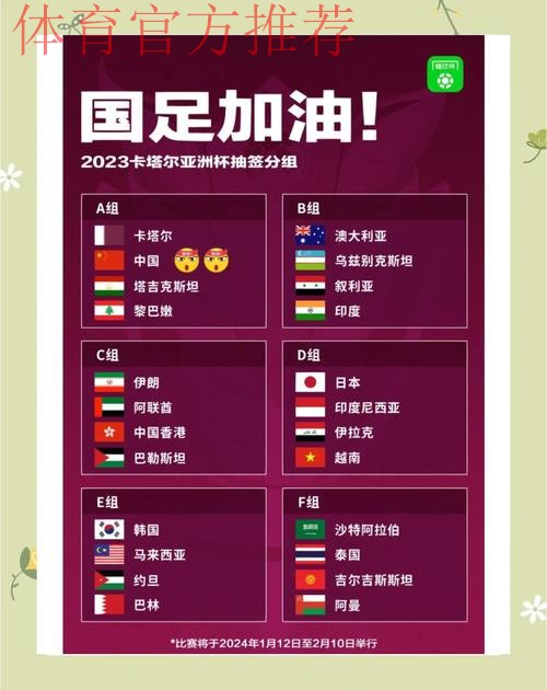 感谢19城市踊跃申办  2023亚洲杯最终承办城市尚待确定